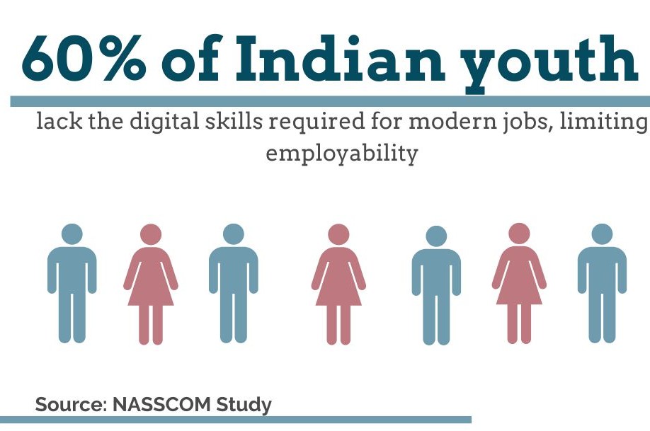 Neat Illustrated Statistics Presentation - 2