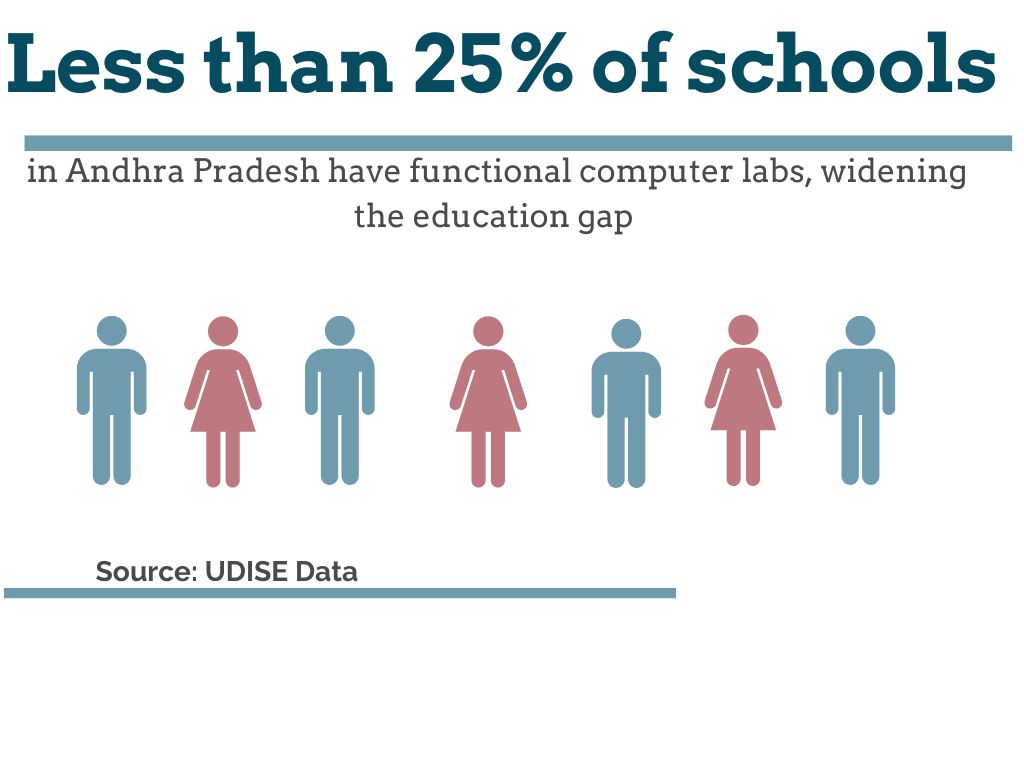 Neat Illustrated Statistics Presentation (2)