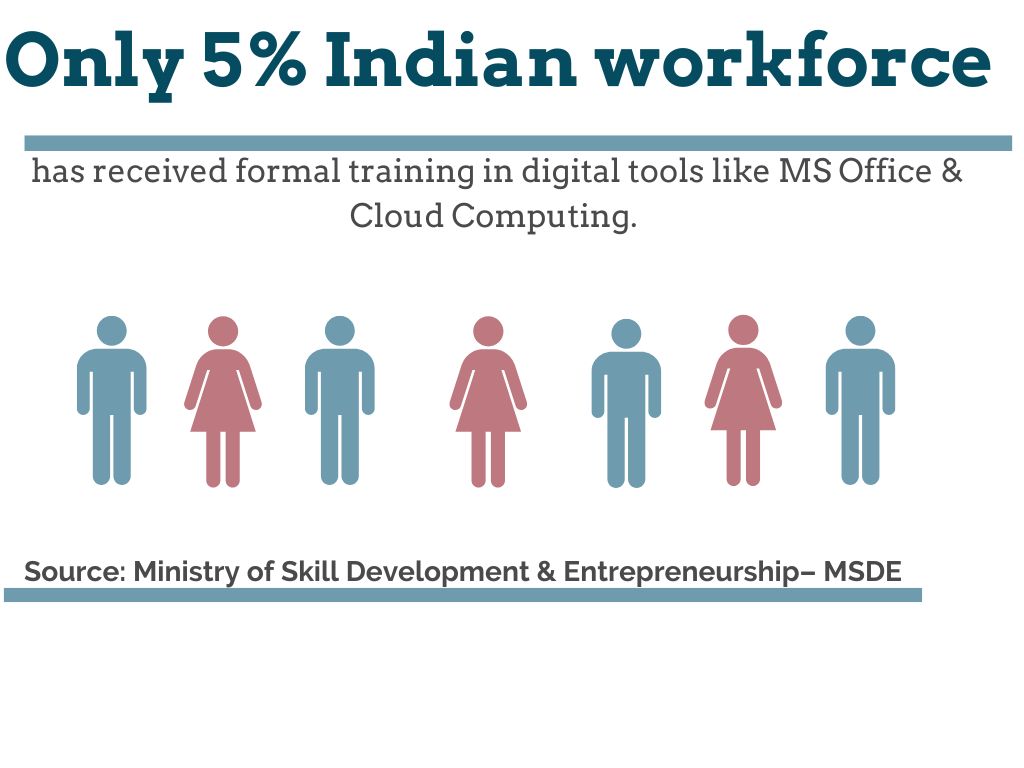 Neat Illustrated Statistics Presentation (3)