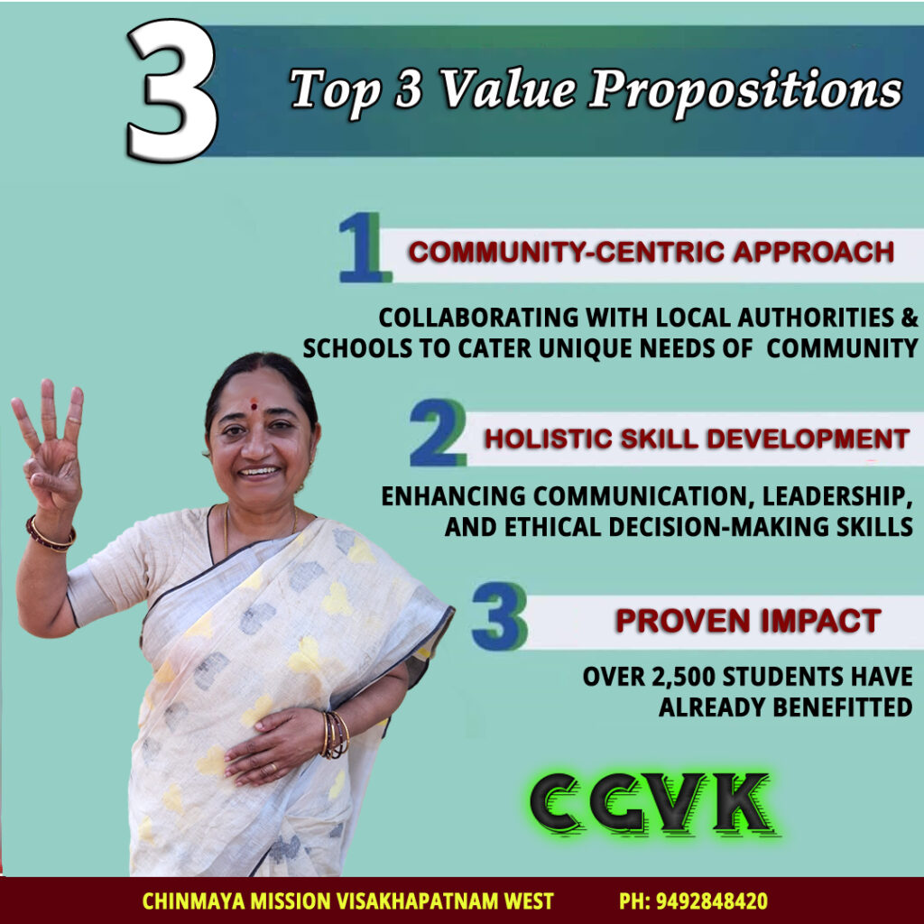 TOP 3 value propositions TOP 3 value propositions - Chinmaya Visakhapatnam