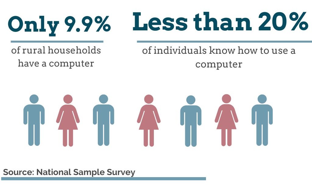 Neat Illustrated Statistics Presentation - 1