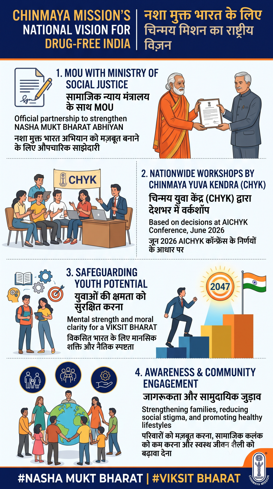 Nasha Mukt Bharat Abhiyan